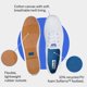thumbnail image 4 of Zapatillas Keds Champion de lona con cordones blancas para mujer, talla 7, 4 of 7