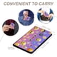 thumbnail image 4 of Porta Pasaporte Desmarcar Emoji 10cm x 15cm Negro, 4 of 6