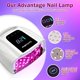 thumbnail image 4 of Lámpara de uñas UV LED Purtato Professional recargable 96W, 4 of 9