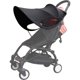 thumbnail image 1 of Sombrilla para cochecito de bebé IYWISH con protección solar UPF 50+, 1 of 6