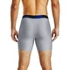 thumbnail image 3 of Calzoncillos bóxer Under Armour Tech 6 Boxerjock®, paquete de 2 unidades, XS, 3 of 4