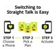 thumbnail image 5 of Kit de tarjetas SIM SOOCOOL KYOP CDMA GSM Verizon T-Mobile, 5 of 6