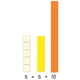 thumbnail image 2 of Varillas magnéticas Cuisenaire Learning Resources, 64 piezas, más de 5 años, 2 of 3