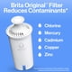 thumbnail image 2 of FILTRO AGUA 3 UNIDADES 3UN BRITA, 2 of 9