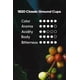 thumbnail image 4 of Café molido 1820 Classic Premium Costa Rican 946ml, 4 of 8