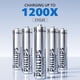 thumbnail image 2 of Pilas Recargables Philips Litio AAA Paquete 8 con Cargador Rápido, 2 of 3