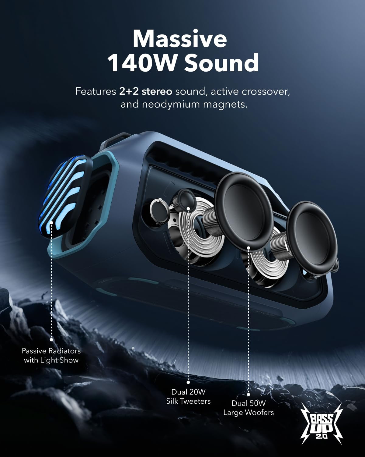Altavoz exterior Soundcore Boom 2 Plus 140W IPX7 impermeable | Lider
