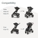 thumbnail image 4 of Protector de lluvia UPPAbaby Performance para cochecitos Vista y Cruz, 4 of 5