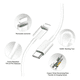 thumbnail image 1 of Cable de carga USB-C 1 metro para iphone 11/12/13/14 #2, 1 of 3