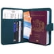 thumbnail image 3 of Porta Pasaporte y Documentos - AZUL, 3 of 3