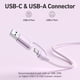thumbnail image 4 of Cargador inalámbrico BENFEI MagSafe 7,5 W con cable de 1,5 m, 4 of 8