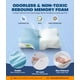 thumbnail image 5 of Almohada Ortopédica De Espuma Viscoelástica Con Soporte Cervical Y Efecto Refrescante, 5 of 7