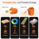 thumbnail image 4 of Bomba de aire portátil eléctrica GIGA PUMP GIGA PUMP 2.8 oz, 4 of 8