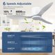 thumbnail image 3 of Ventilador de techo Wanze of Ocean 107 cm blanco con control remoto de 6 velocidades, 3 of 8