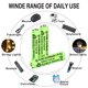 thumbnail image 4 of Batería AAA Lombaour 1,2 V 300 mAh Recargable (Pack de 20), 4 of 8