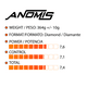 thumbnail image 4 of Pala Padel Anomis - (incluye Funda), 4 of 8