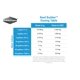 thumbnail image 2 of Tratamiento para Acuarios Seachem Reef Builder 600 g, 2 of 3