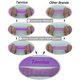 thumbnail image 4 of Pickleball Paddle Grip Tannius, paquete de 6 unidades, colores mezclados, 4 of 6