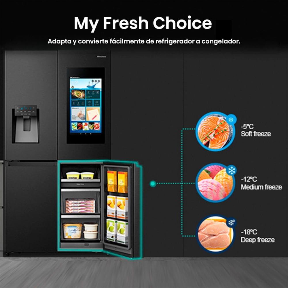 Hisense RQ697HB Negro, foto 6