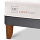thumbnail image 4 of Cama Europea Cocopedic 2 Plaza Base Dividida, 4 of 12