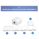 thumbnail image 2 of Almohadillas Para Impresora Epson L3110 L3150 L1110, 2 of 5