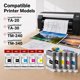 thumbnail image 2 of Cartuchos de Tinta VASERINK PFI-030 Paquete de 5 de 55 ml Colores, 2 of 9