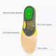 thumbnail image 2 of Plantillas Ortopédicas Premium Para Fascitis Plantar Unisex Talla 35-40, 2 of 3