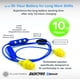 thumbnail image 4 of Auriculares intraurales inalámbricos Bluetooth Plugfones Basic Pro, auriculares con reducción de ruido con micrófono y controles que aíslan el ruido (azul y amarillo), 4 of 8