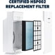 thumbnail image 2 of Filtro de repuesto para purificador de aire Hathaspace HSP002, 1 paquete, 2 of 6