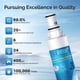 thumbnail image 4 of Filtro de agua ICEPURE 4396701 - Pack de 2 - 0,5 micras, 4 of 9