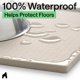 thumbnail image 4 of Alfombra para comida de perro GORILLA GRIP 41 × 25 cm impermeable color beige, 4 of 9