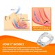 thumbnail image 4 of Clip Nasal Mobi Lock - Pack de 12 de Silicona para Reducir Ronquidos, 4 of 8