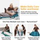 thumbnail image 2 of Almohadilla de Posicionamiento NurtureCare 3 Capas Impermeable 152 × 102 cm, 2 of 9