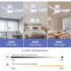 thumbnail image 1 of Ventilador Techo Kviflon 36 Pulgadas Luz LED Control Remoto App, 1 of 3