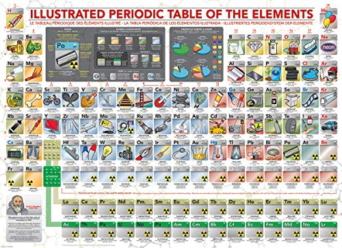 Eurographics (Eurhr) Tabla Periódica Ilustrada De Los Elementos Rompecabezas De 500 Piezas Eurographics Eurographics