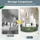thumbnail image 5 of Organizador de maquillaje y perfumes, bandeja giratoria de 360 grados para almacenamiento de cosméticos, lociones, bandeja de regalo redonda de gran capacidad para tus joyas., 5 of 6