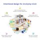 thumbnail image 3 of Gimnasio Beba Lovevery Montessori Sensorial Etapas, 3 of 3