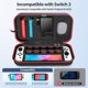 thumbnail image 2 of Estuche OIVO para Nintendo Switch OLED con capacidad para 20 tarjetas, 2 of 3