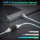 thumbnail image 3 of Cable Ethernet Folishine Cat 7 de alta velocidad de 50 pies, blanco, 3 of 8