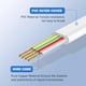 thumbnail image 2 of Cable de extensión de teléfono MoeVerex de 25 pies con conector RJ11 blanco, 2 of 7
