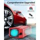 thumbnail image 4 of Inversor de energía BESTEK 300W 12V a 110V 4.8A USB, 4 of 7