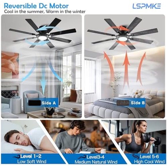 Ventilador de Techo LSPMKE 54 pulgadas con Luz LED y Control Remoto DC