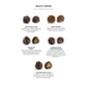 thumbnail image 3 of Caja de regalo con trufas de chocolate Godiva Dark, 15 unidades, 3 of 6