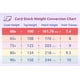 thumbnail image 4 of Tarjetas perforadas NextDayLabels 11 × 21 cm 300 unidades, 4 of 6
