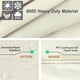 thumbnail image 2 of Funda NettyPro Gas para barbacoa, 142 cm, impermeable, 600D, color beige, 2 of 6