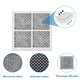thumbnail image 3 of Paquete de 3 filtros de aire de repuesto LT120F para refrigerador LG, Kenmore Elite 9918, 795; reemplaza ADQ73214404, LMXS30776S, ADQ73214402, ADQ73214403, 3 of 7