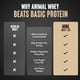 thumbnail image 3 of Proteína Animal Whey Isolate 4 lb Frutilla 25 g BCAA, 3 of 3