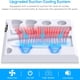 thumbnail image 5 of Soporte Vertical para PS5 con Ventilador de Enfriamiento y Estación de Carga para Controladores, Base de Carga para PSVR, Organizador de Almacenamiento de Juegos con Ranura para Control remoto, 5 of 7