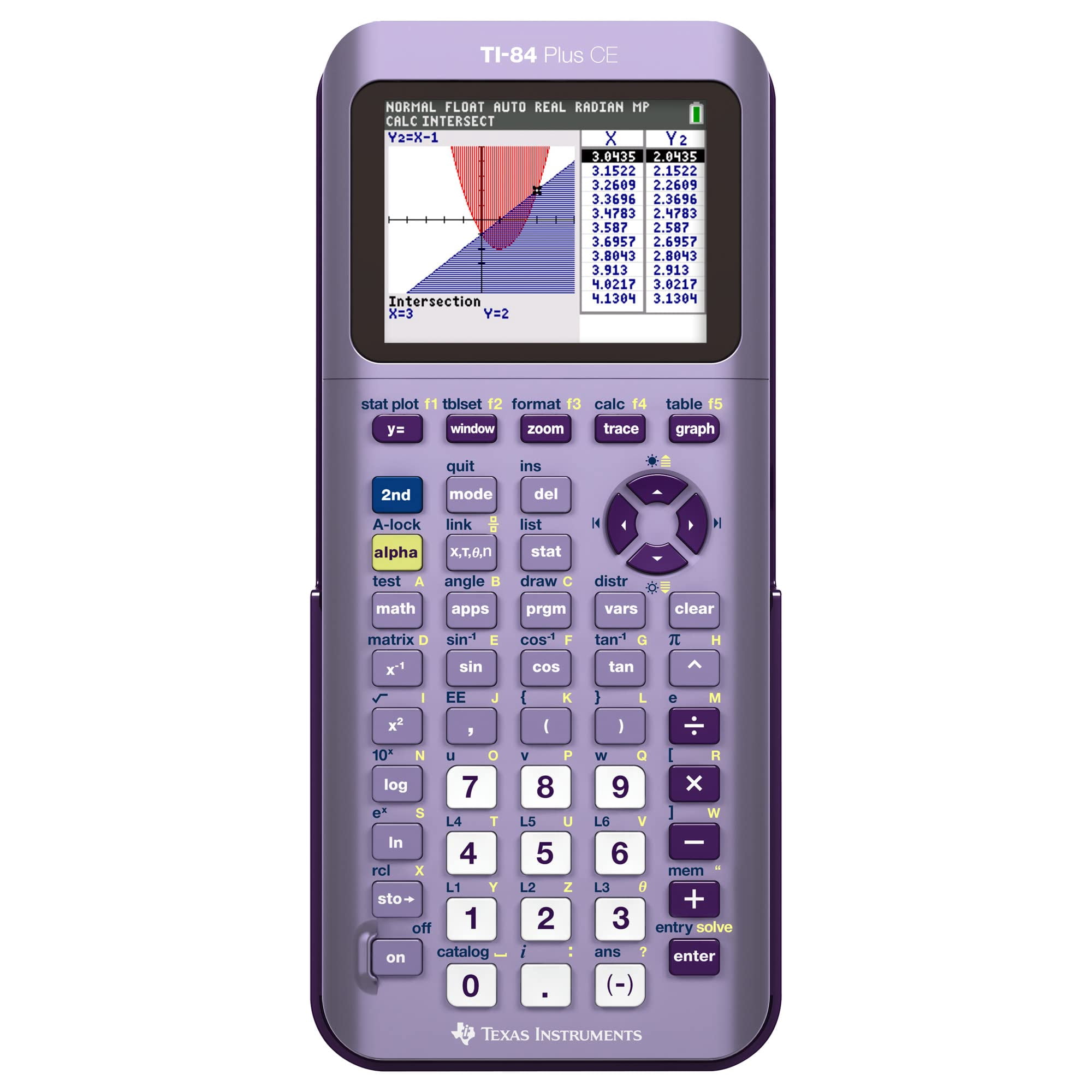 Calculadora Gráfica Texas Instruments Ti-84 Plus Ce Python