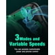 thumbnail image 5 of Combinación de aspiradoras Leaf Blower KIMO, inalámbrica, 4 en 1, 150 MPH, 2000 RPM, 5 of 8